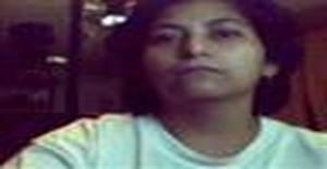 Angelicaespinosa 52 years old I am from Mexico/State of Mexico (edomex), Seeking Dating Friendship with Man