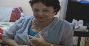 Filhadaegua 74 years old I am from Fortaleza/Ceará, Seeking Dating Friendship with Man