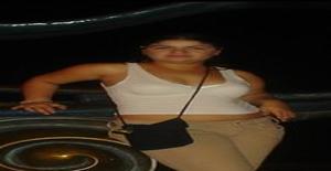 Marymy 37 years old I am from Culiacan/Sinaloa, Seeking Dating Friendship with Man