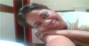 Mabotemz 48 years old I am from Maputo/Maputo, Seeking Dating Friendship with Man