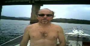 Pwbo 64 years old I am from Fortaleza/Ceara, Seeking Dating with Woman