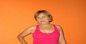 Cicynha 54 years old I am from Teresina/Piaui, Seeking Dating Friendship with Man