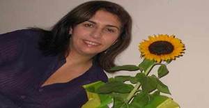 Dau13 56 years old I am from Sao Paulo/Sao Paulo, Seeking Dating Friendship with Man