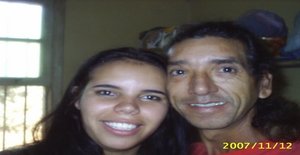 Simonebathory 32 years old I am from Vila Velha/Espirito Santo, Seeking Dating Friendship with Man