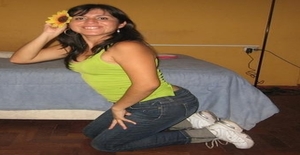 Mimitaluz 39 years old I am from Lima/Lima, Seeking Dating Friendship with Man
