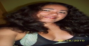 Laflaca-29 45 years old I am from Quevedo/Los Rios, Seeking Dating Friendship with Man