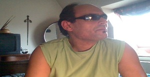 Luiskrodrigues 56 years old I am from Antwerpen/Anvers, Seeking Dating Friendship with Woman