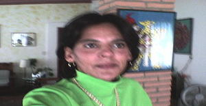 Diana57 54 years old I am from Cuernavaca/Morelos, Seeking Dating Friendship with Man