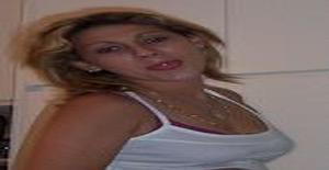 Dodinha77 35 years old I am from Saint-mandé/Ile-de-france, Seeking Dating Friendship with Man