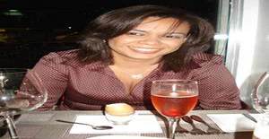 Carlah2020 49 years old I am from Caracas/Distrito Capital, Seeking Dating Friendship with Man