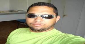 Clodoaldo_atm 39 years old I am from Altamira/Para, Seeking Dating Friendship with Woman
