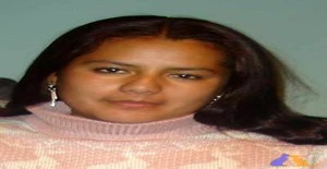23milagritos 37 years old I am from Arequipa/Arequipa, Seeking Dating Friendship with Man