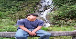Lucho2626 39 years old I am from Quito/Pichincha, Seeking Dating Friendship with Woman