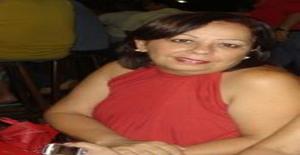 Bastinha 66 years old I am from Maceió/Alagoas, Seeking Dating Friendship with Man