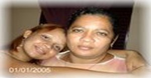 Loiralopes 33 years old I am from Alto Paraguai/Mato Grosso, Seeking Dating Friendship with Man