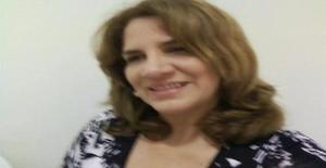 Luzazv 56 years old I am from Mérida/Merida, Seeking Dating Friendship with Man