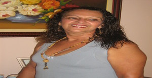 Carol5207 66 years old I am from Quixadá/Ceara, Seeking Dating Friendship with Man