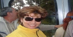 Terry7191 49 years old I am from Bogota/Bogotá dc, Seeking Dating Friendship with Man