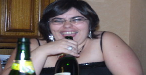 Ciinha 33 years old I am from Montluçon/Auvergne, Seeking Dating Friendship with Man