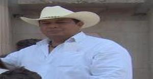 Homerolinares 58 years old I am from Houston/Texas, Seeking Dating Friendship with Woman