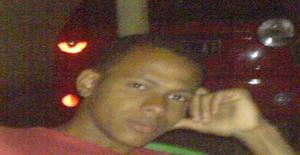 Evanilson_santos 31 years old I am from Luanda/Luanda, Seeking Dating Friendship with Woman