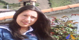 15293815 42 years old I am from Mérida/Merida, Seeking Dating Friendship with Man