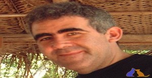 Rafael63 57 years old I am from Caracas/Distrito Capital, Seeking Dating Friendship with Woman