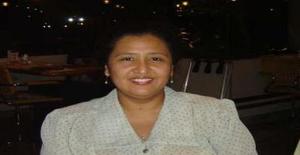 --1769---9829--- 50 years old I am from Puebla/Puebla, Seeking Dating with Man