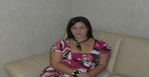 Fashion_girl_pr 35 years old I am from Bronx/New York State, Seeking Dating Friendship with Man