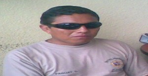 Carlos031281 39 years old I am from Riobamba/Chimborazo, Seeking Dating with Woman