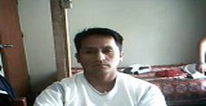 Neo6662008 41 years old I am from Lima/Lima, Seeking Dating Friendship with Woman