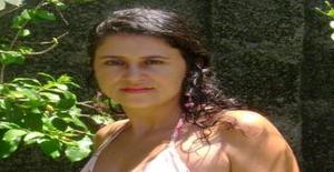 Lafernandes 45 years old I am from Teixeira de Freitas/Bahia, Seeking Dating Friendship with Man
