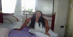 Sendhy 40 years old I am from Manaus/Amazonas, Seeking Dating with Man