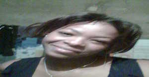 Cabral1000 33 years old I am from Maputo/Maputo, Seeking Dating Friendship with Man