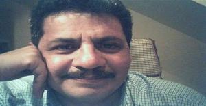 Wanchaq 62 years old I am from Lima/Lima, Seeking Dating with Woman