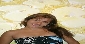 Laynacaroline 40 years old I am from Sao Luis/Maranhao, Seeking Dating Friendship with Man