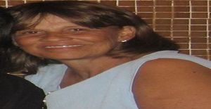Cema_2008 67 years old I am from Salvador/Bahia, Seeking Dating Friendship with Man