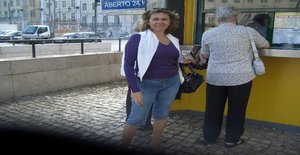 Meusmedos 61 years old I am from Lisboa/Lisboa, Seeking Dating Friendship with Man