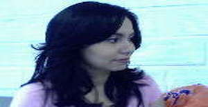 Paospinaa 40 years old I am from Medellín/Antioquia, Seeking Dating Friendship with Man
