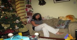Leys17 40 years old I am from Lima/Lima, Seeking Dating Friendship with Man