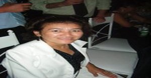 Poderossima 58 years old I am from Cidade Gaúcha/Parana, Seeking Dating Friendship with Man