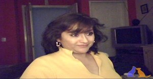 Rocioap 65 years old I am from Puebla/Puebla, Seeking Dating Friendship with Man