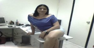 Icdp 46 years old I am from Fortaleza/Ceara, Seeking Dating Friendship with Man