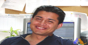 Chesitogsan 44 years old I am from Mexico/State of Mexico (edomex), Seeking Dating Friendship with Woman