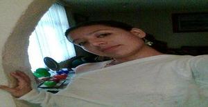 Aloucua 36 years old I am from Mexico/State of Mexico (edomex), Seeking Dating Friendship with Man
