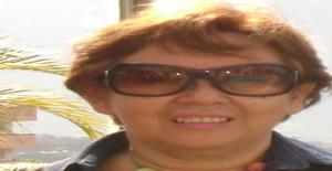 Sonidodelmar 67 years old I am from Miami/Florida, Seeking Dating Friendship with Man