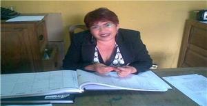 Faby1966 54 years old I am from Puebla/Puebla, Seeking Dating Friendship with Man