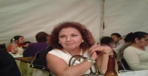 Magy244 61 years old I am from Mexico/State of Mexico (edomex), Seeking Dating Friendship with Man