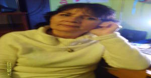 Kincito 66 years old I am from Arica/Arica y Parinacota, Seeking Dating Friendship with Man