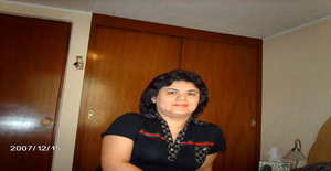 Luzsan38 51 years old I am from Mexico/State of Mexico (edomex), Seeking Dating Friendship with Man